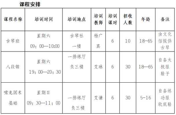艺术点亮生活 2026年度“大千美育课堂”公益艺术培训全面启航